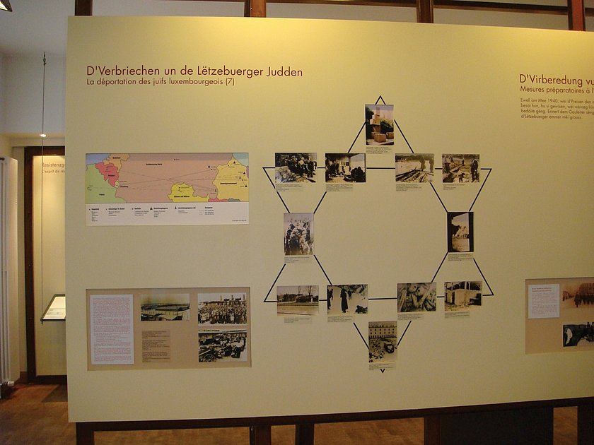 Museum und Gedenkstätte der Umsiedlung