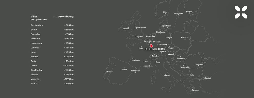 Luxembourg Europe carte