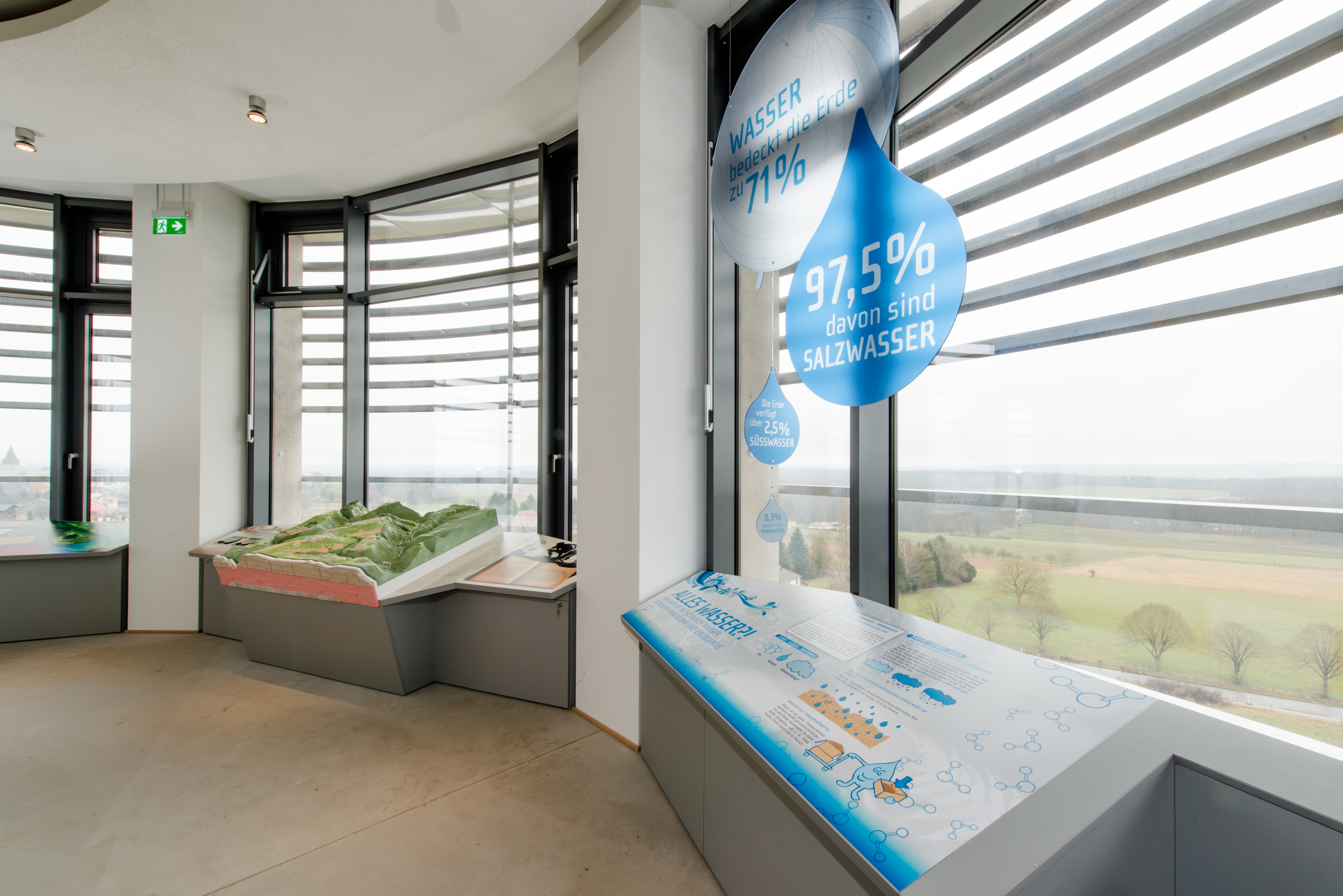 Aquatower Berdorf
